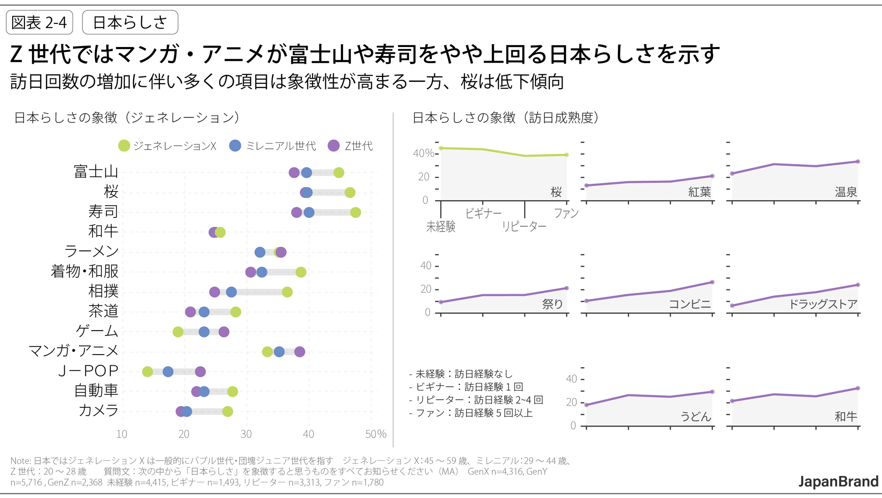 (タップで画像拡大)