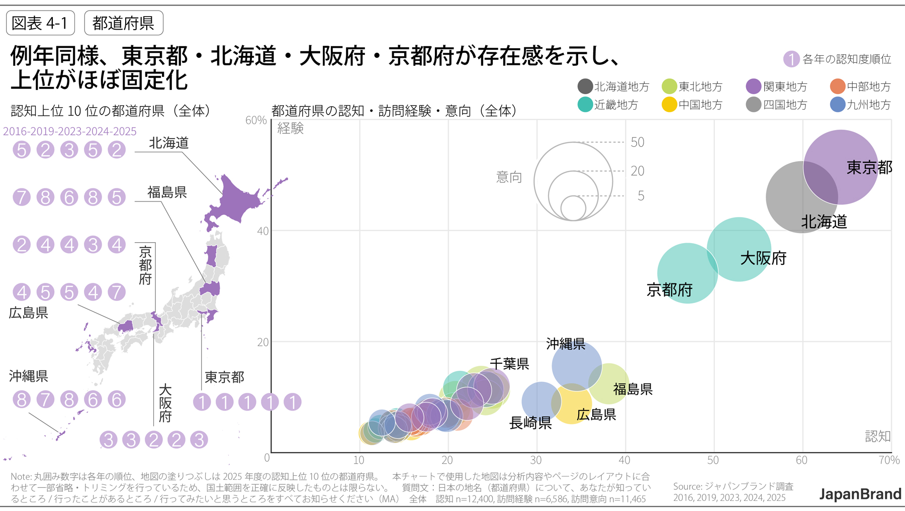 (タップで画像拡大)