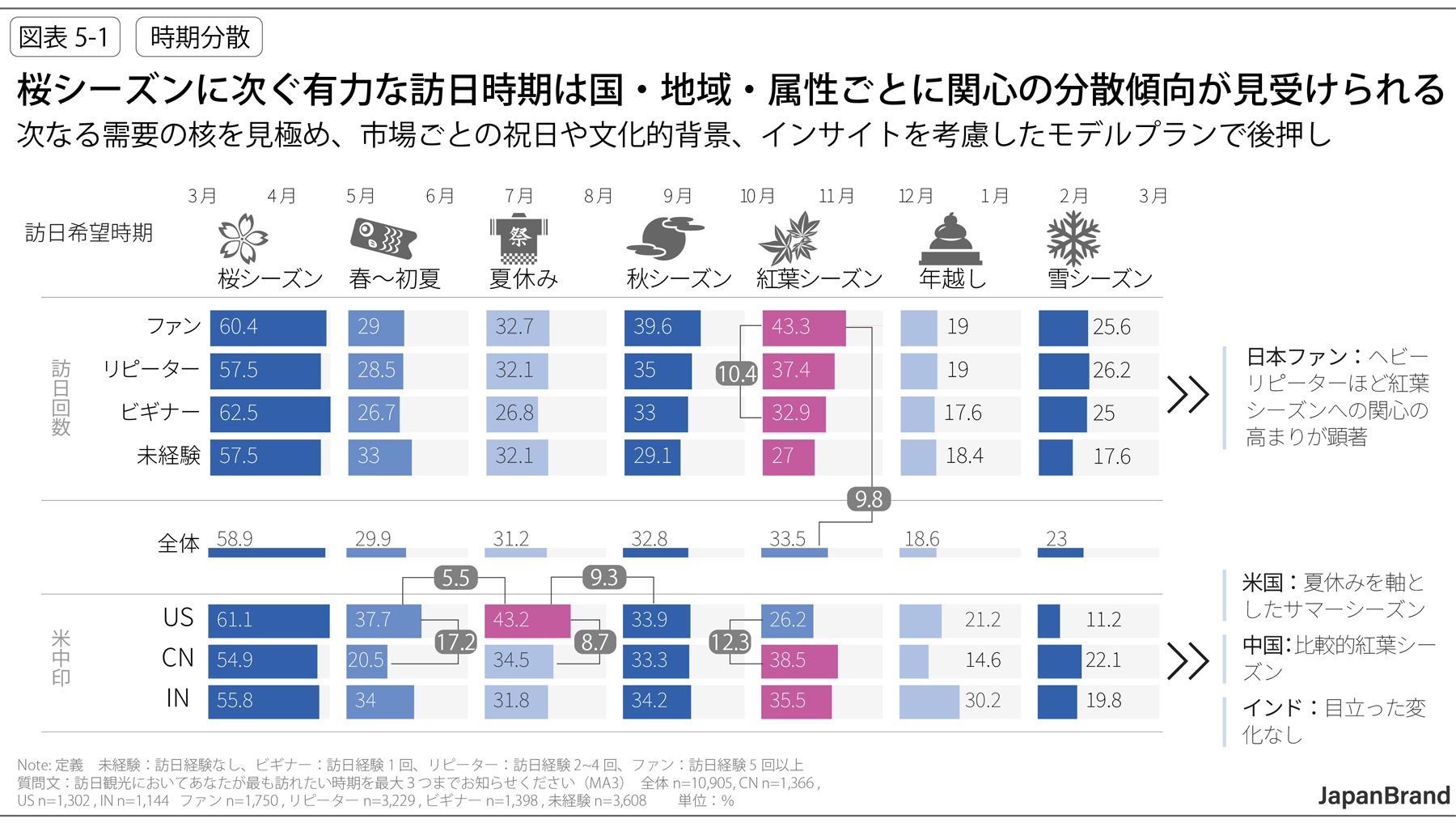 (タップで画像拡大)