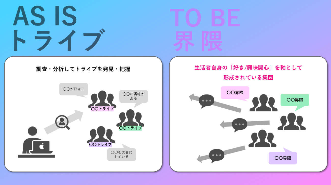 画像を説明するテキストなくても可