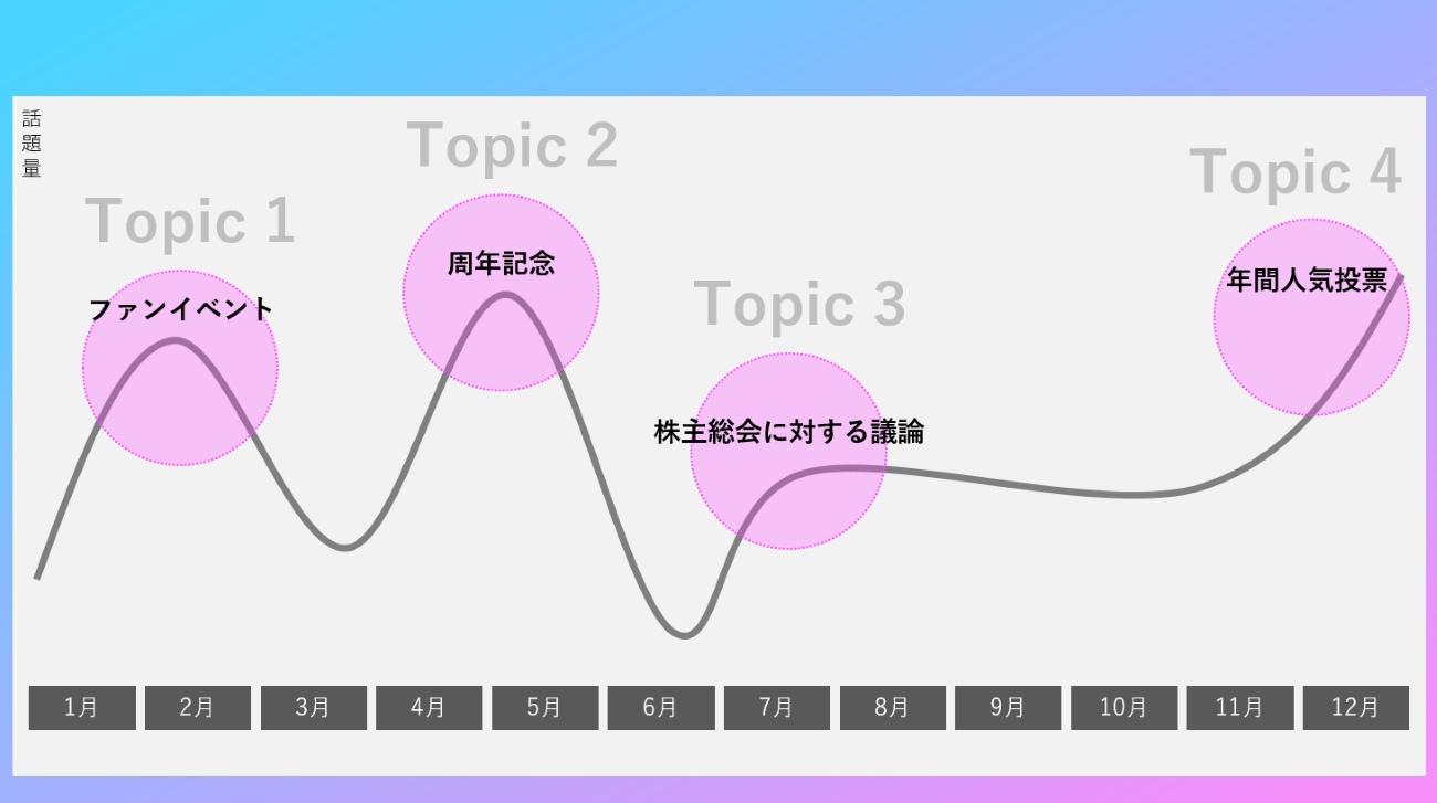 画像を説明するテキストなくても可