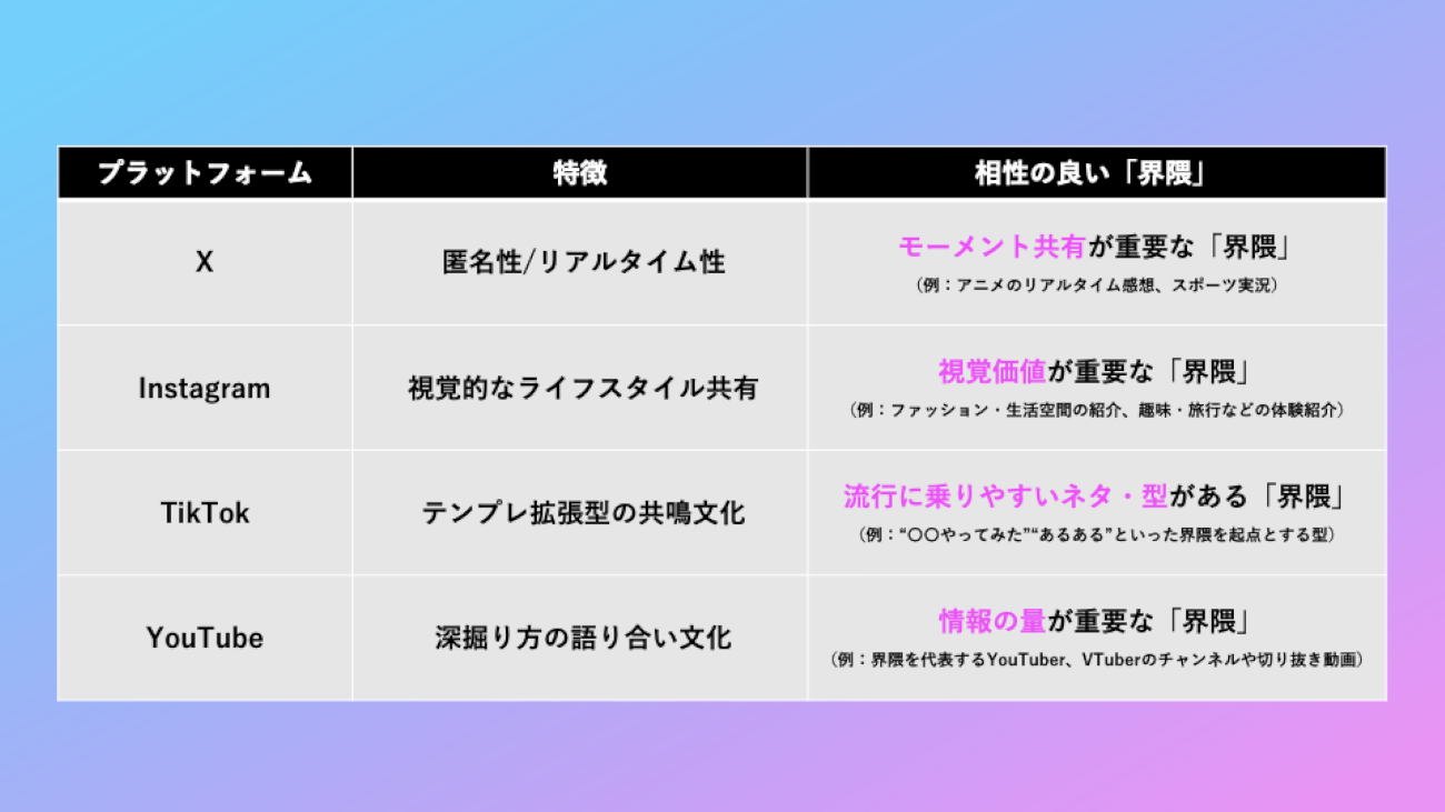 画像を説明するテキストなくても可