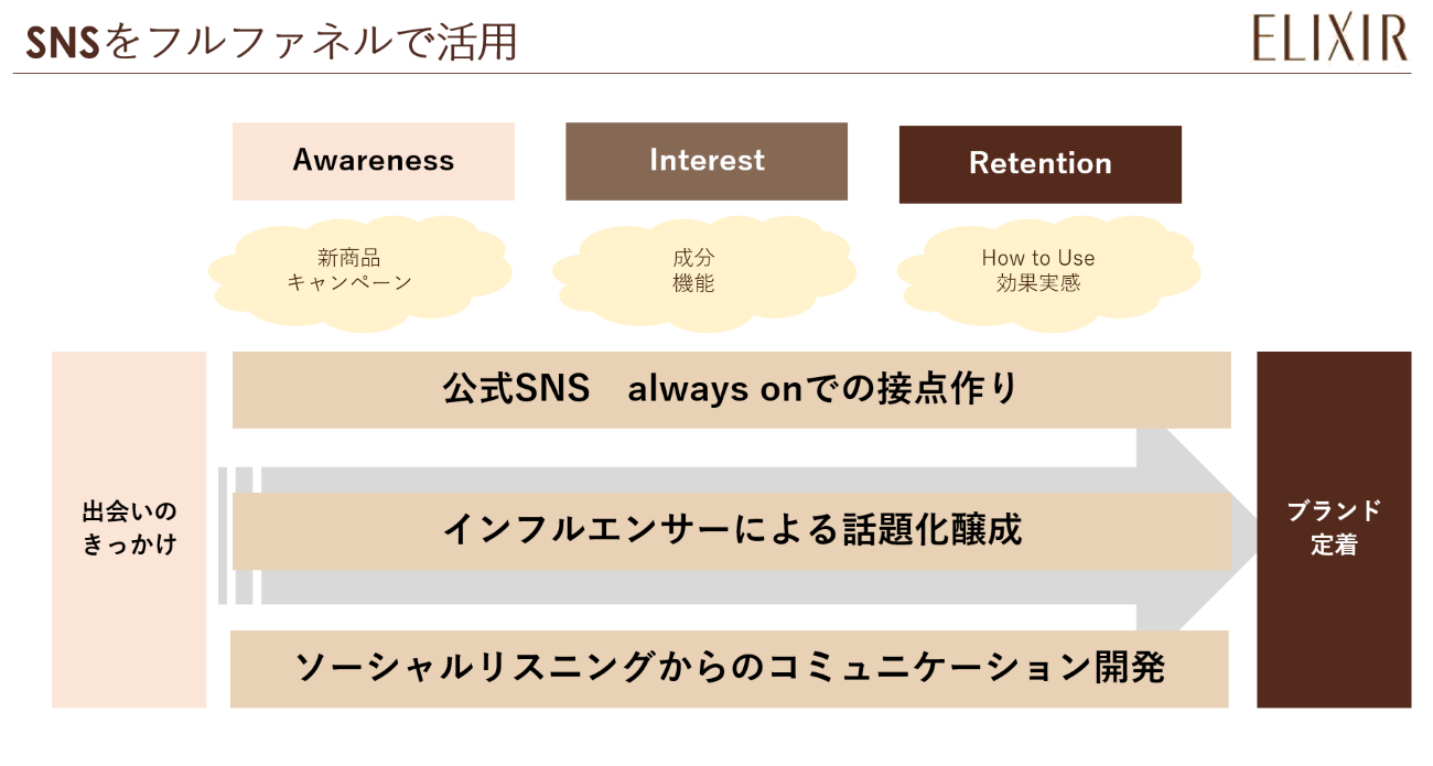 画像を説明するテキストなくても可