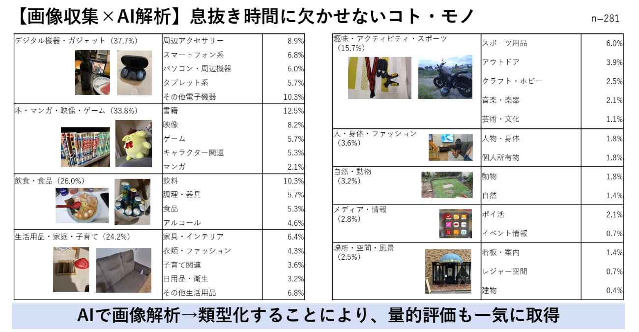 画像を説明するテキストなくても可