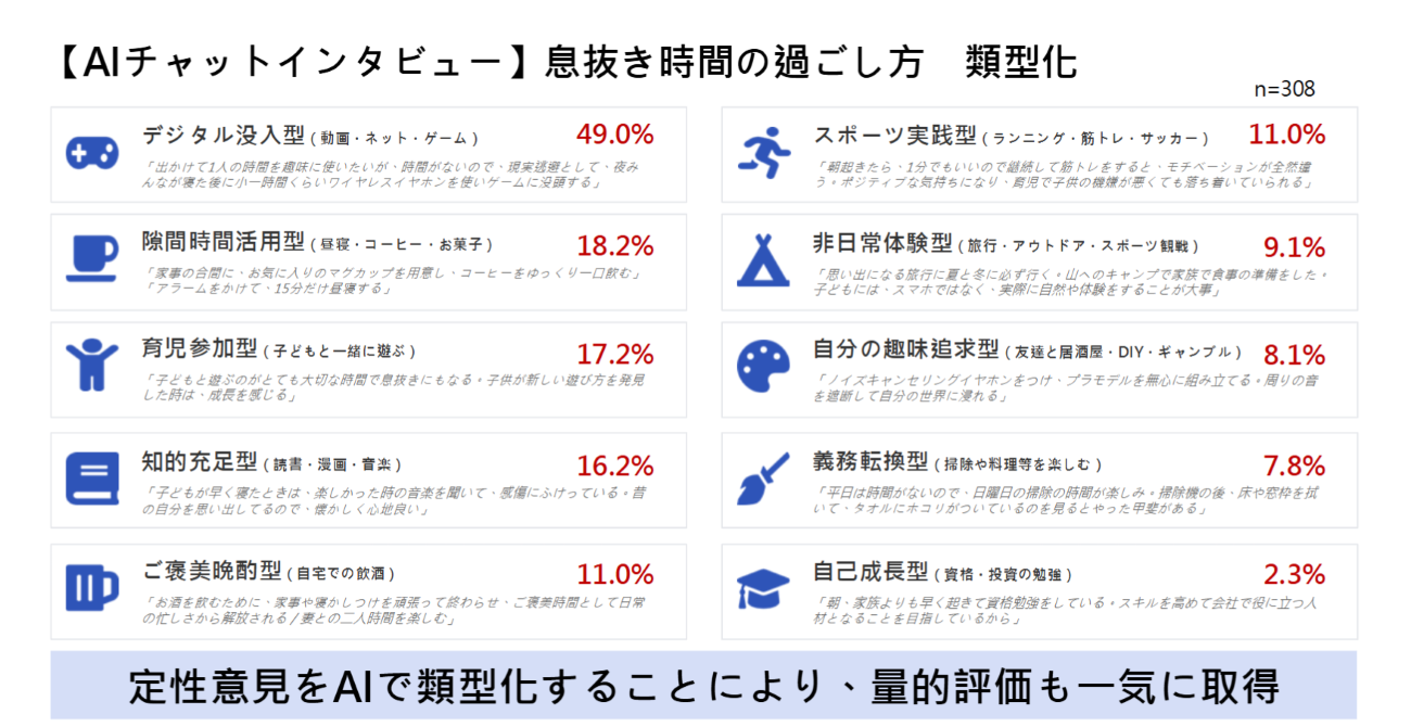 画像を説明するテキストなくても可