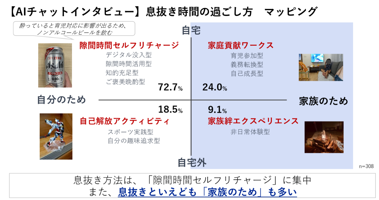 画像を説明するテキストなくても可