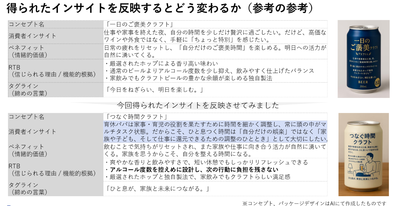 画像を説明するテキストなくても可
