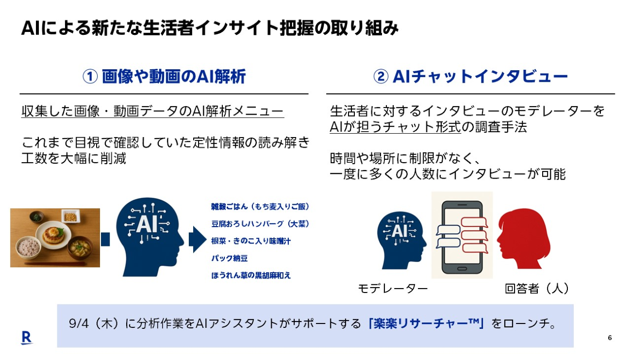 画像を説明するテキストなくても可