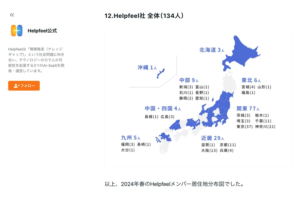 管理部、デザイナーなどの力を借りて制作した居住地分布図。採用広報活動に、自然と社内を巻き込むことにも成功している。