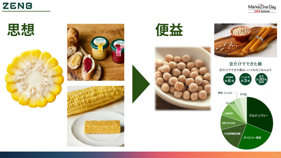 画像を説明するテキストなくても可
