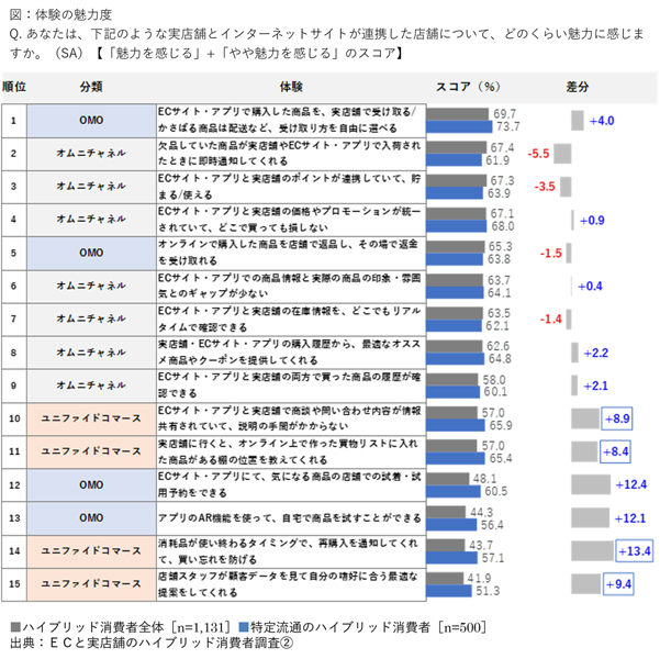 （タップで画像拡大）