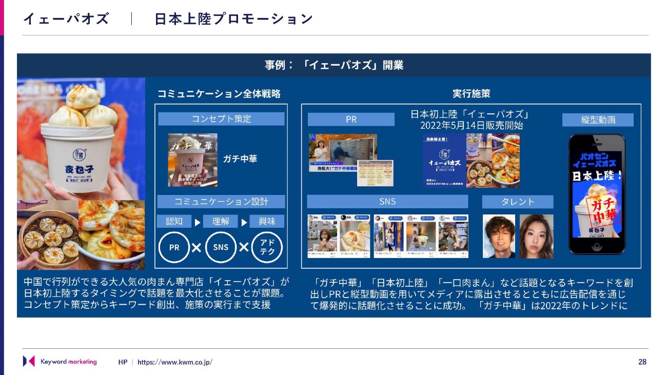 画像を説明するテキストなくても可