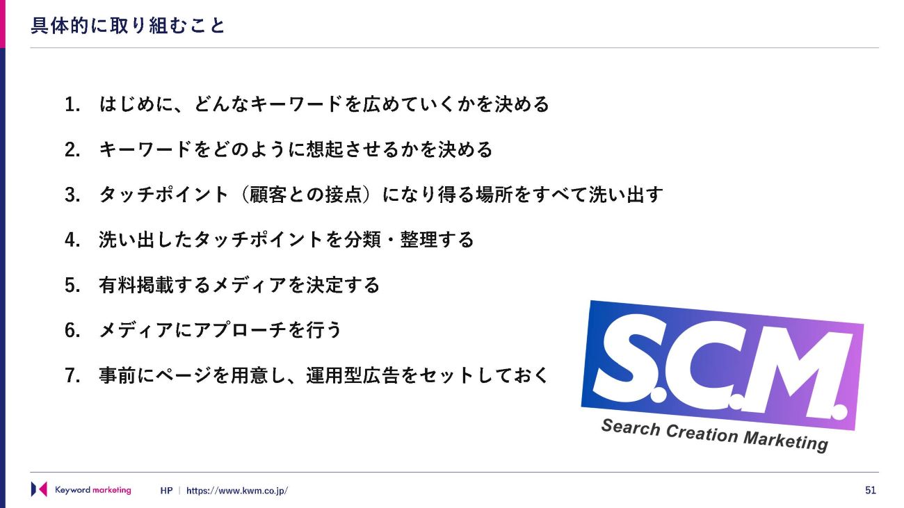 画像を説明するテキストなくても可