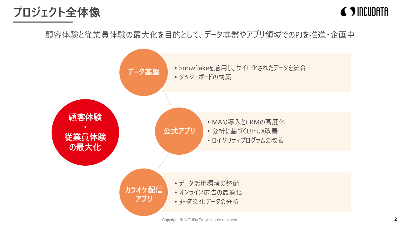 画像を説明するテキストなくても可