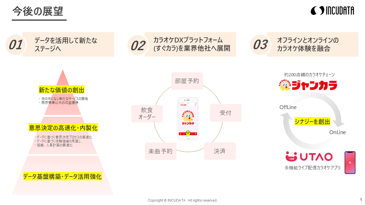 画像を説明するテキストなくても可