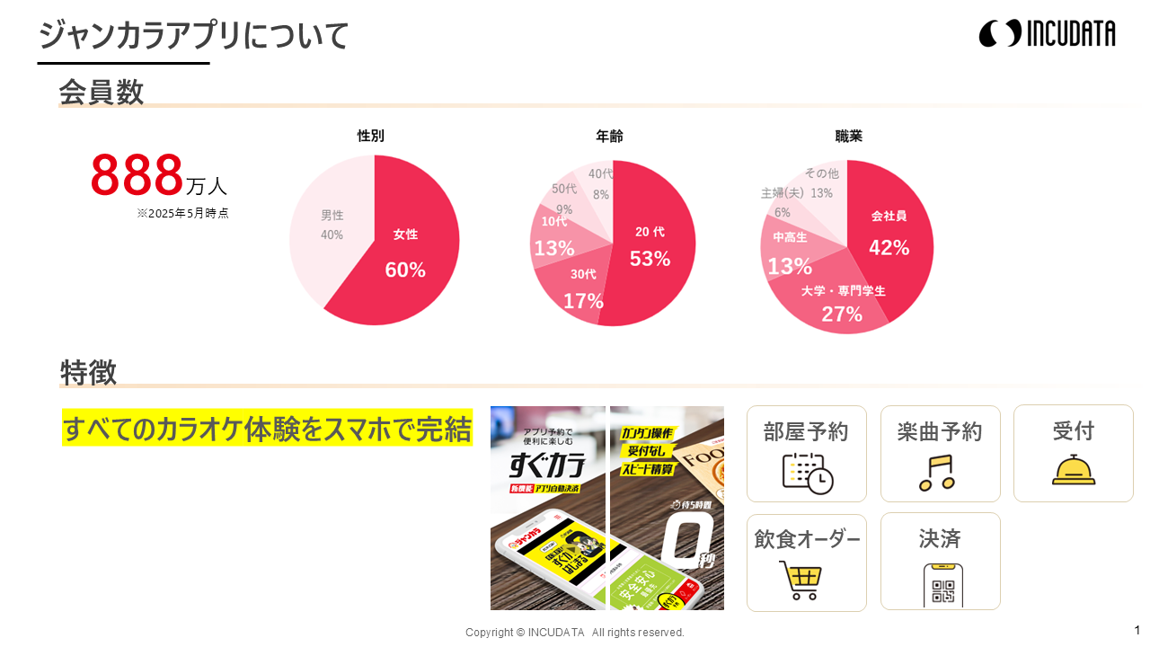 画像を説明するテキストなくても可