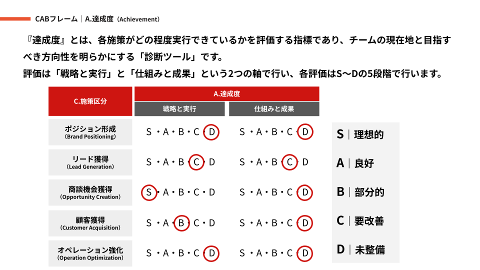 画像を説明するテキストなくても可
