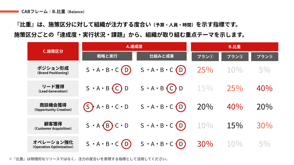 画像を説明するテキストなくても可