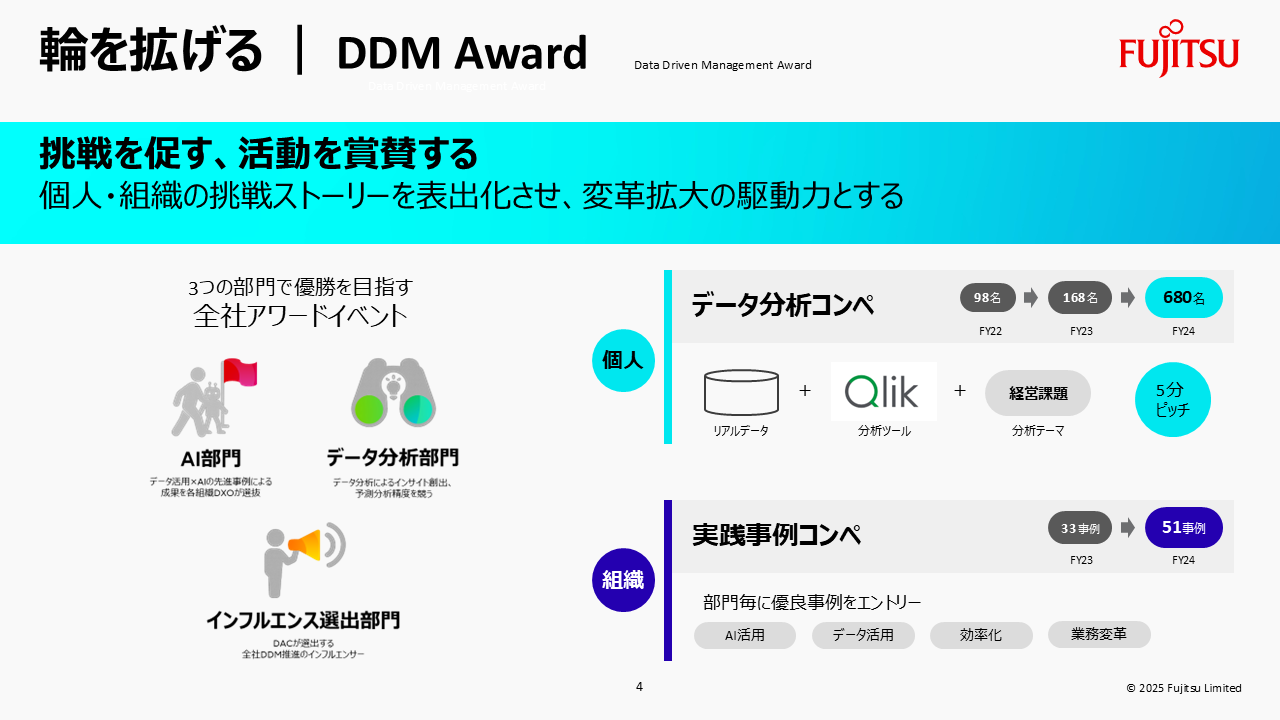 画像を説明するテキストなくても可