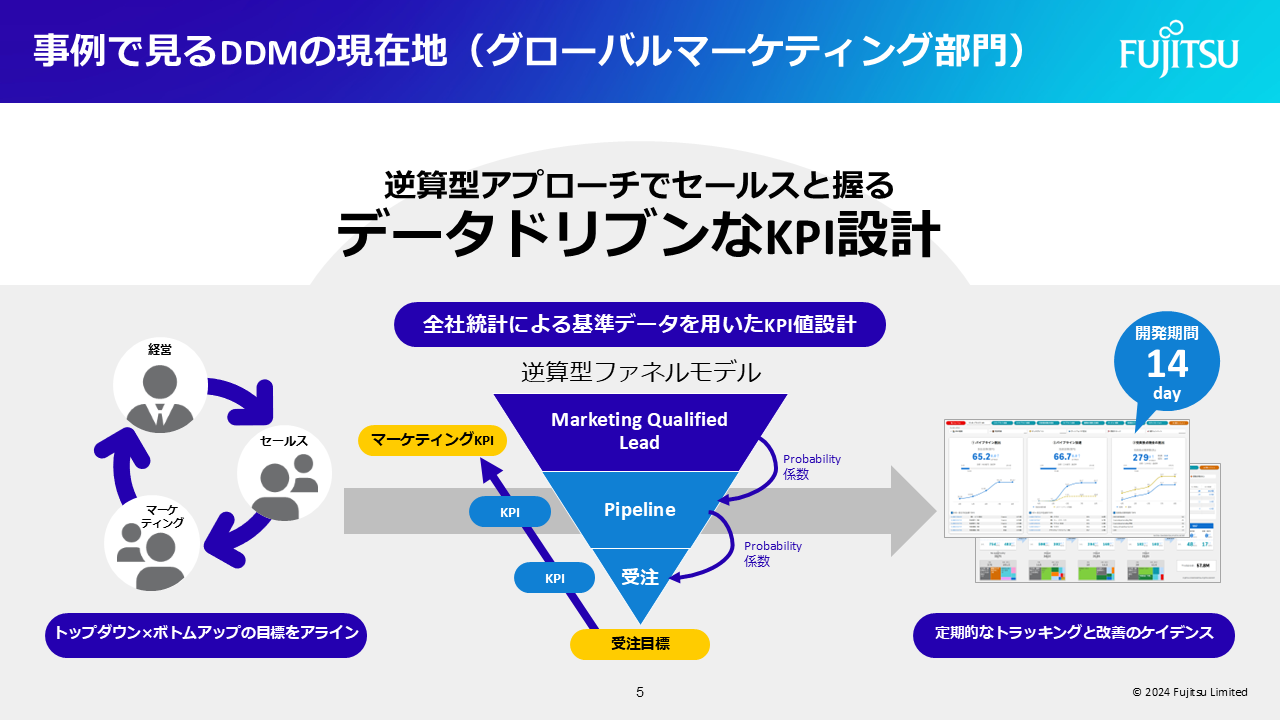 画像を説明するテキストなくても可