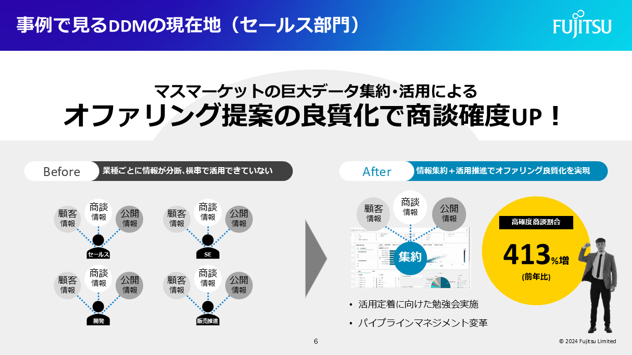 画像を説明するテキストなくても可