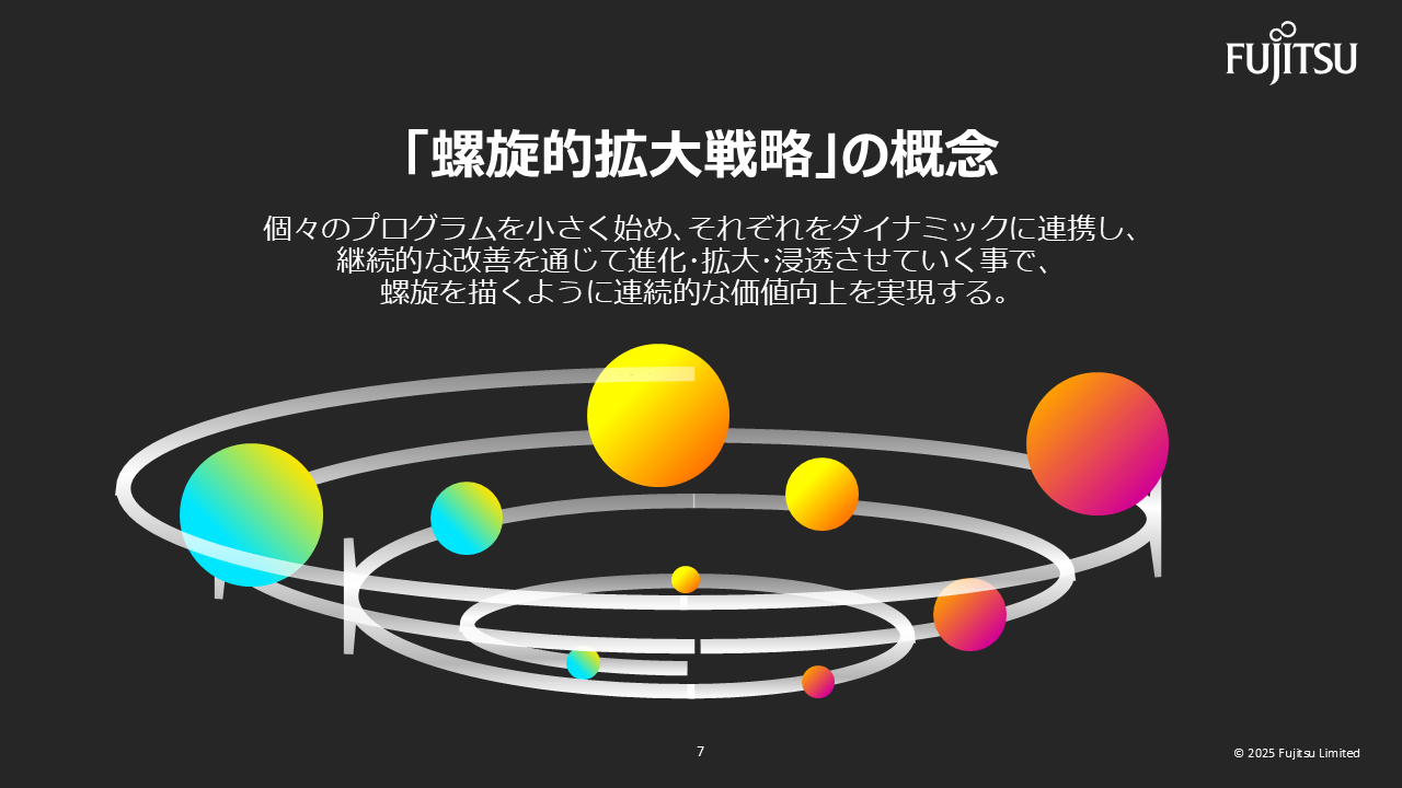 画像を説明するテキストなくても可