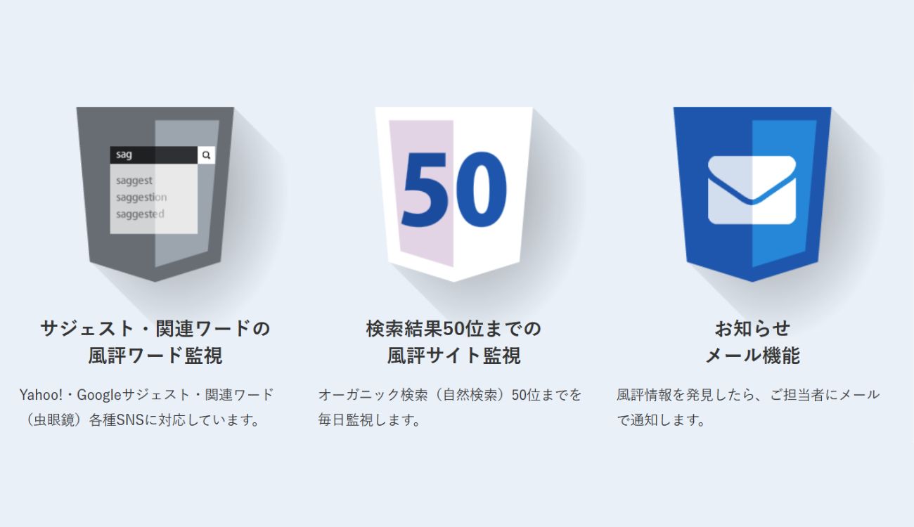 アークH.Dが提供する風評チェッカーの機能