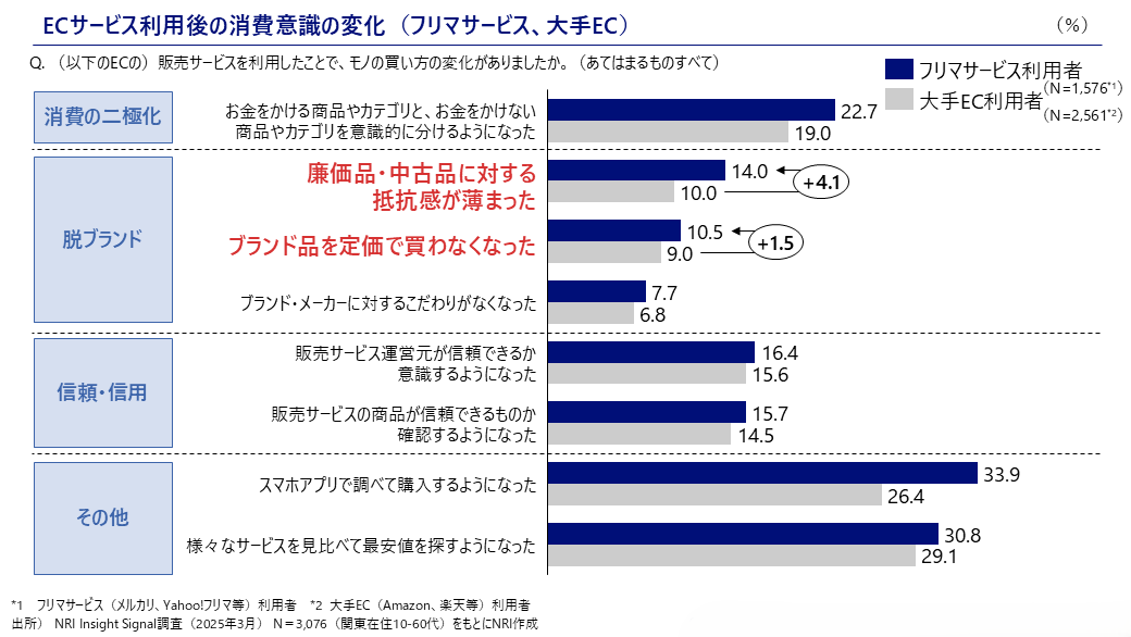 画像を説明するテキストなくても可