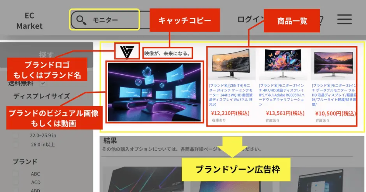 ジーニー、リテールメディアプラットフォーム「GENIEE RMP」で「ブランドゾーン広告」を提供