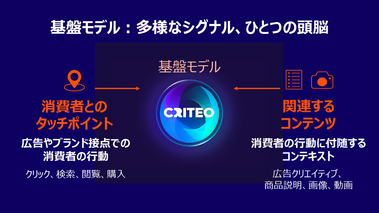 画像を説明するテキストなくても可