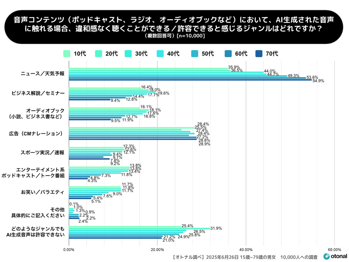 (タップで画像拡大)