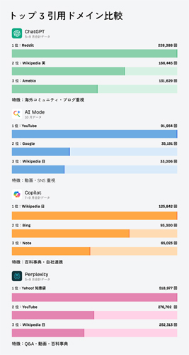 (タップで画像拡大)