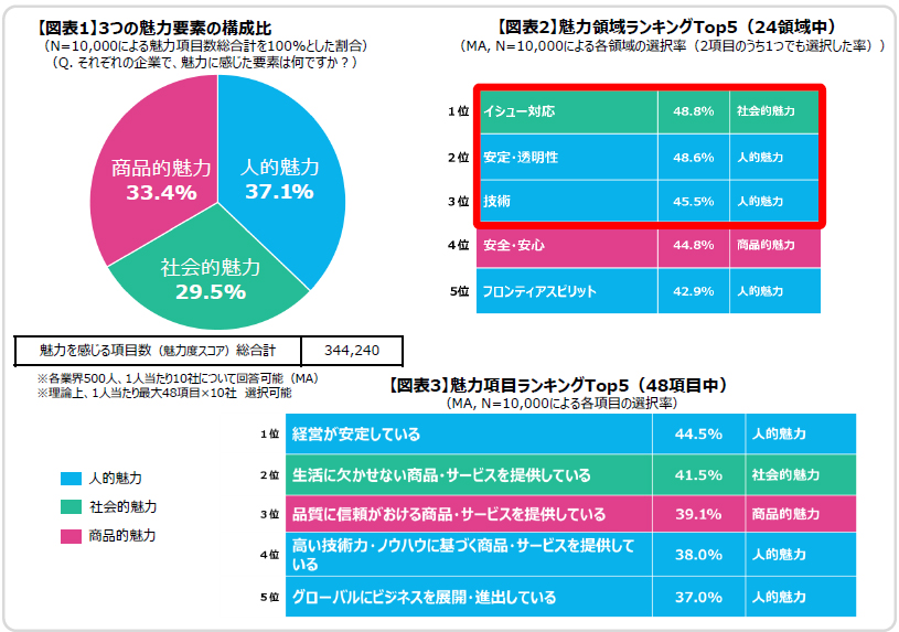 (タップで画像拡大)