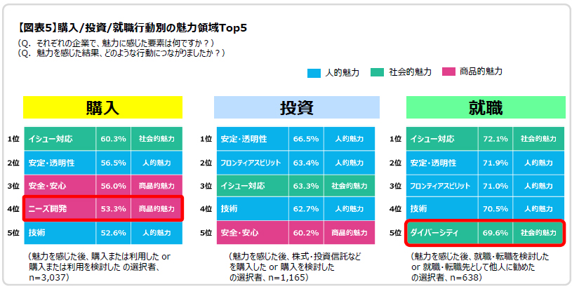 (タップで画像拡大)