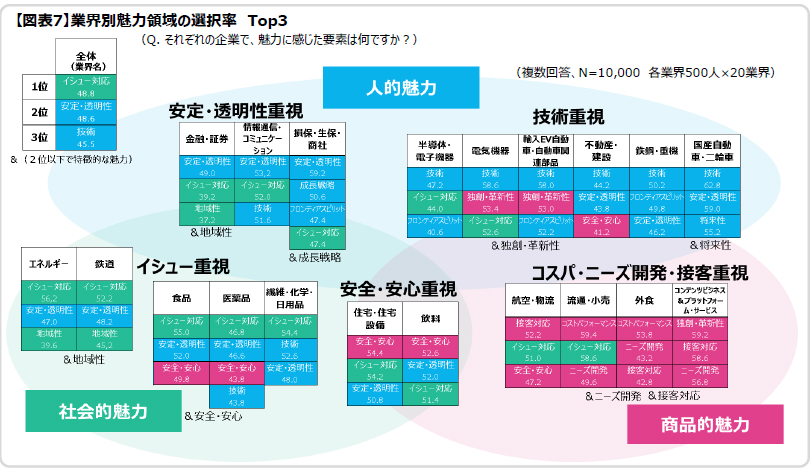 (タップで画像拡大)