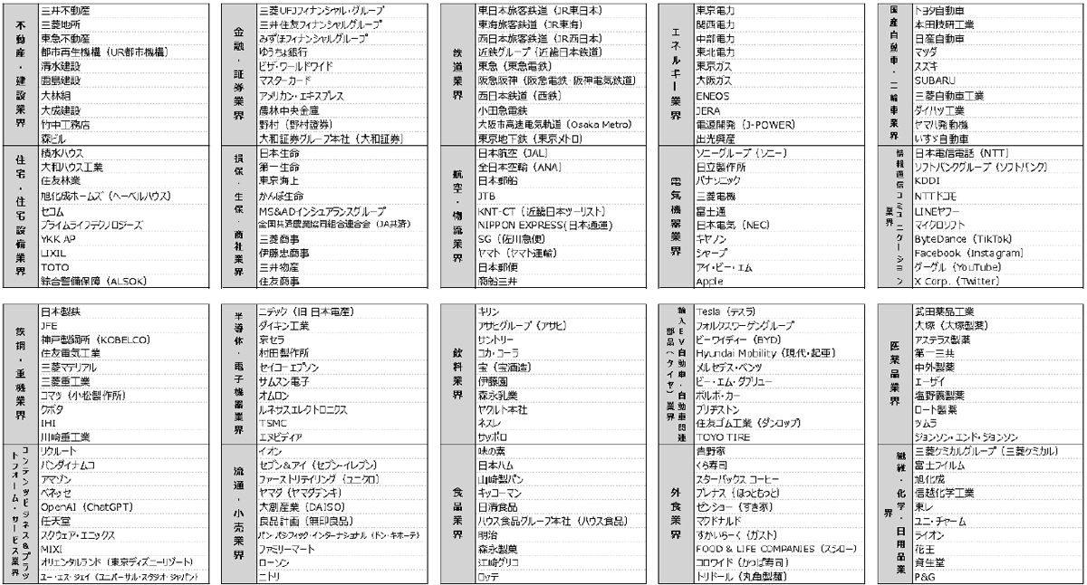 (タップで画像拡大)