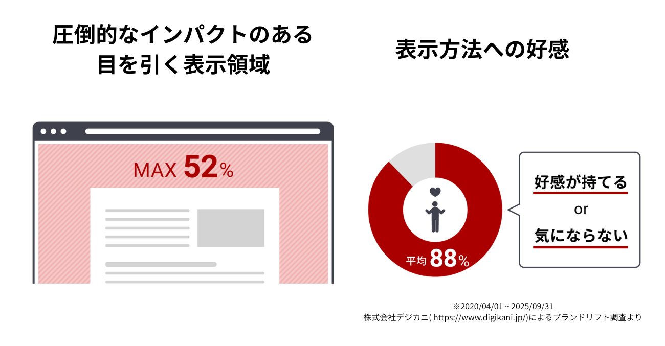 画像を説明するテキストなくても可