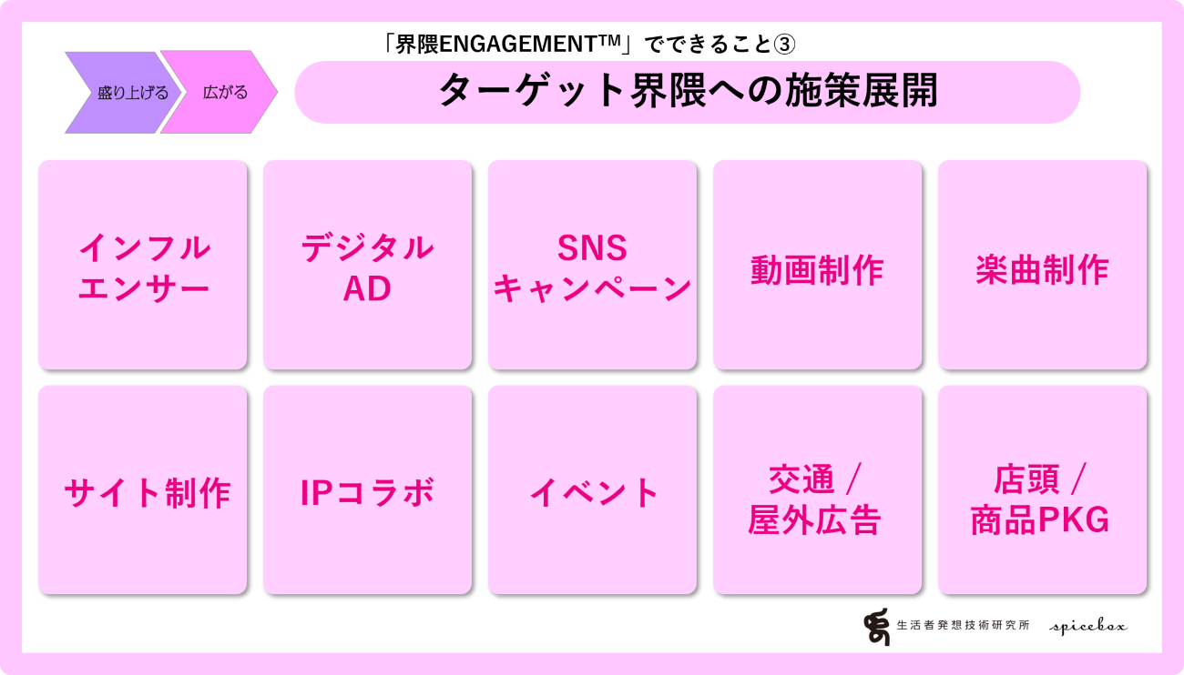 画像を説明するテキストなくても可