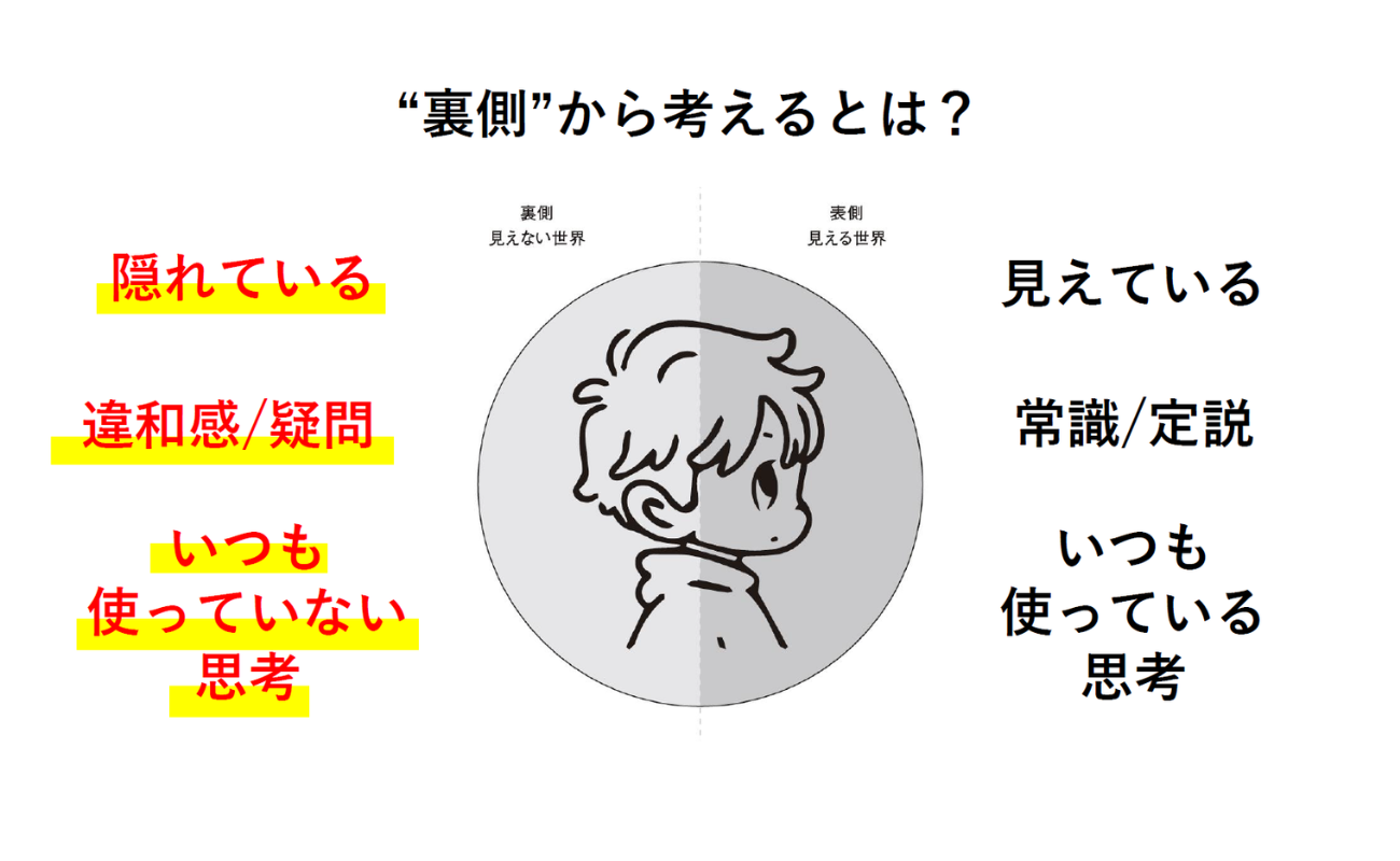 画像を説明するテキストなくても可