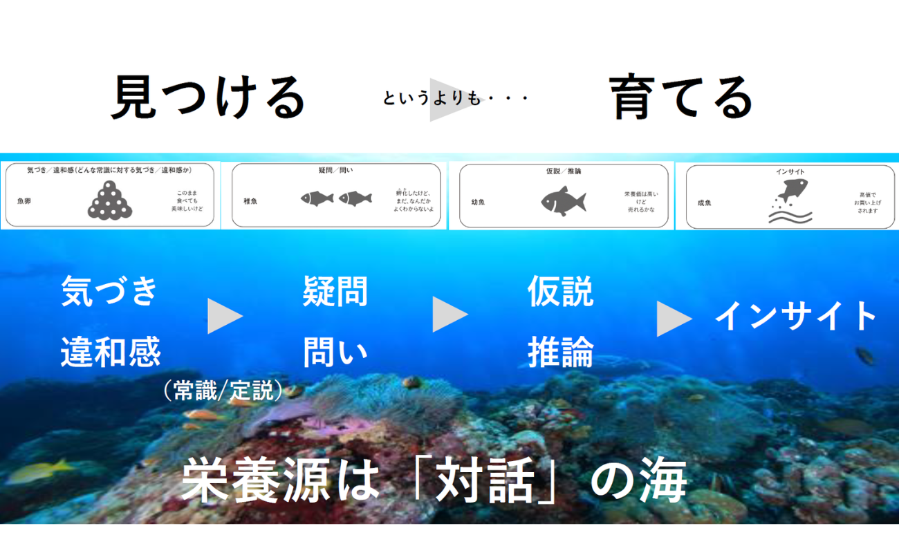 画像を説明するテキストなくても可