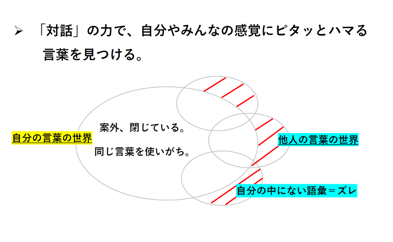 画像を説明するテキストなくても可