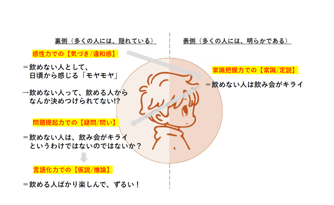 画像を説明するテキストなくても可