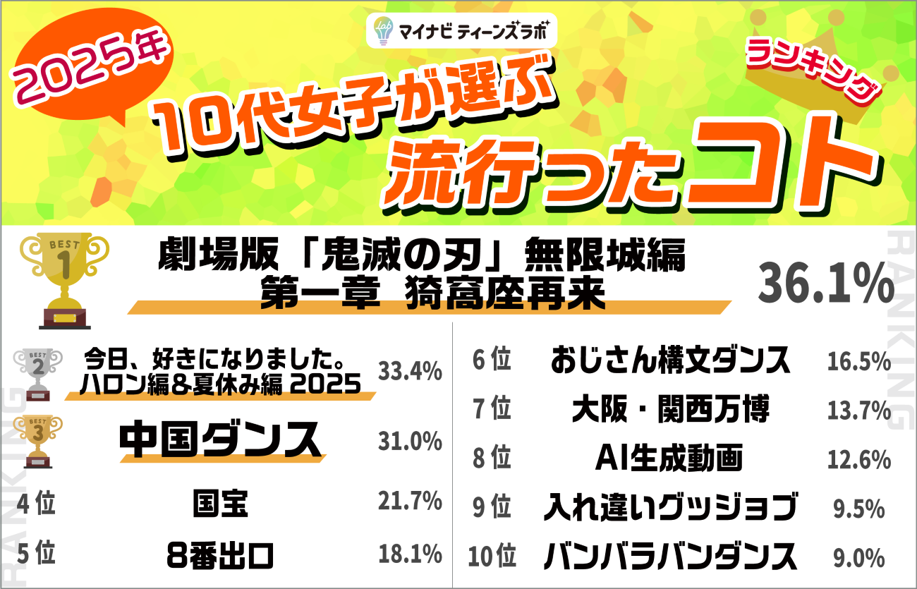 画像を説明するテキストなくても可