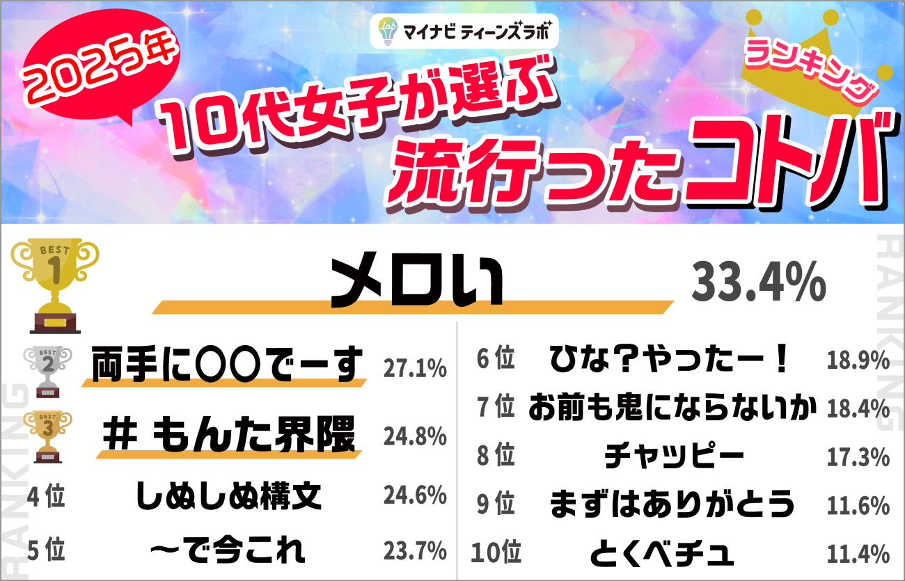 画像を説明するテキストなくても可