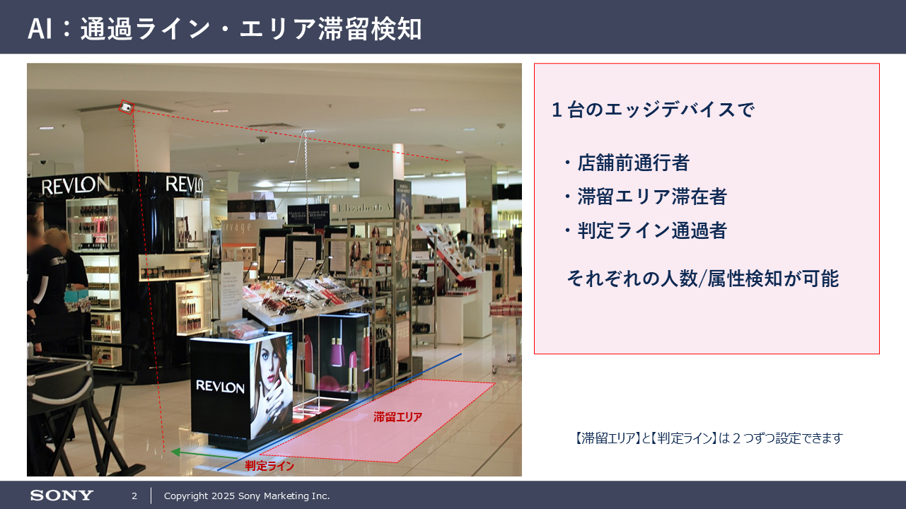 画像を説明するテキストなくても可