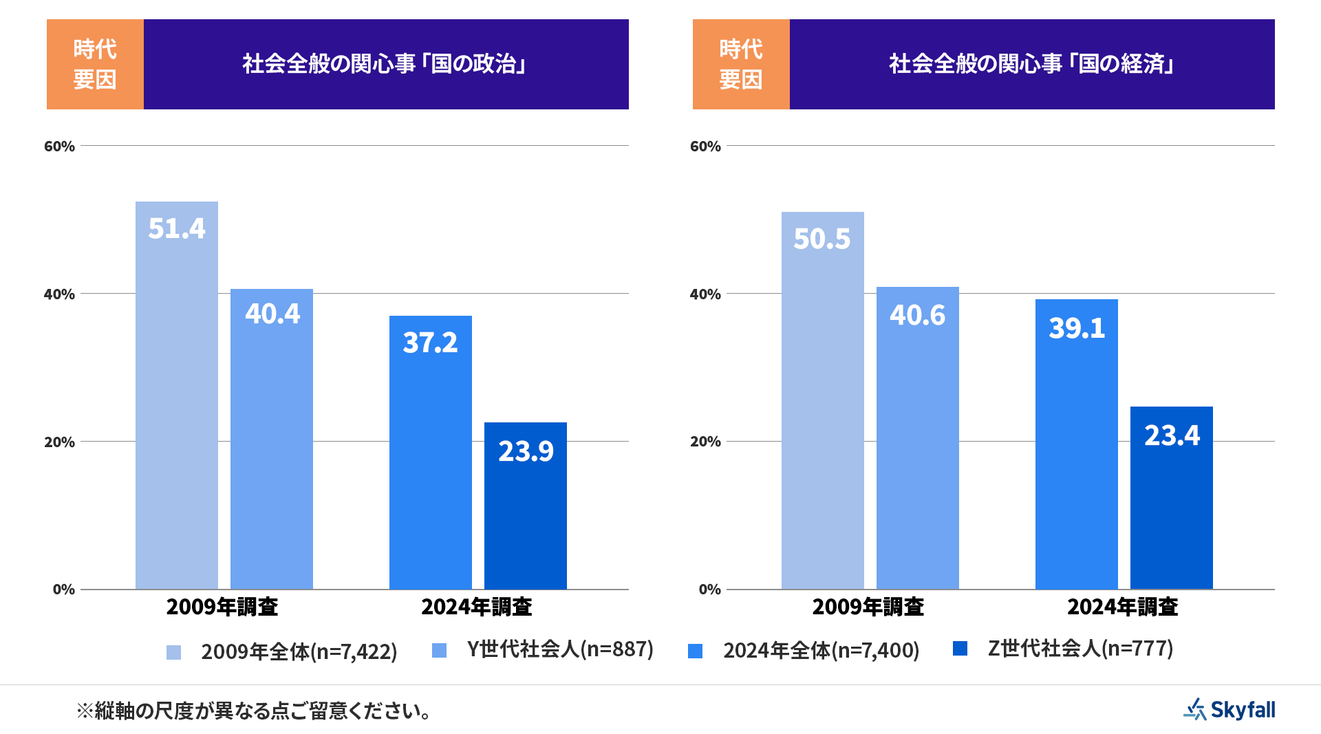 画像を説明するテキストなくても可