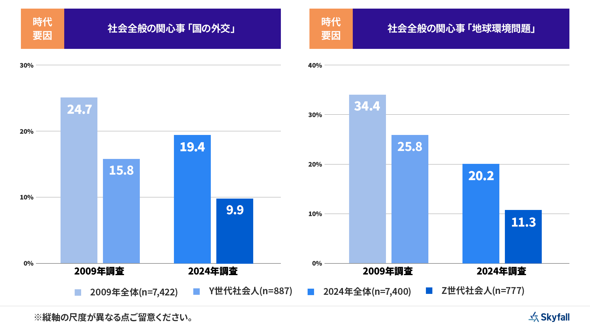 画像を説明するテキストなくても可