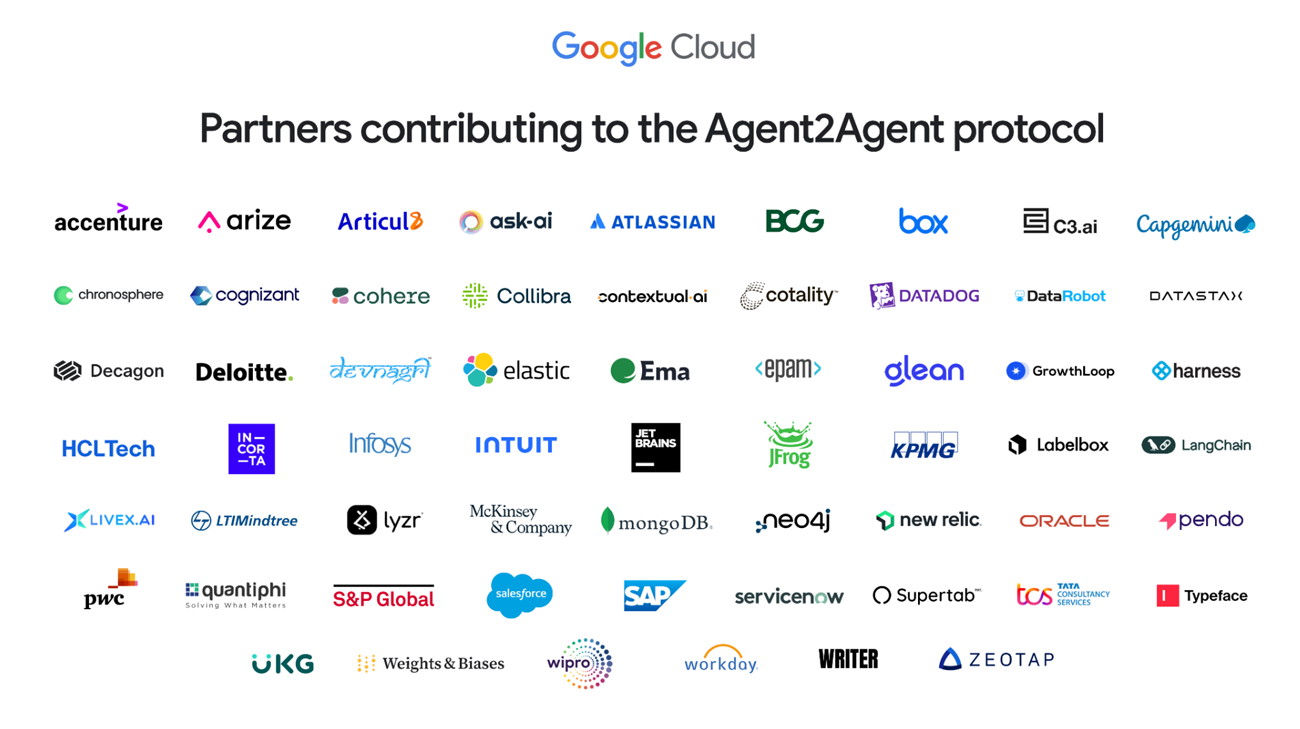 出典：Google for Developers「Announcing the Agent2Agent Protocol (A2A)」