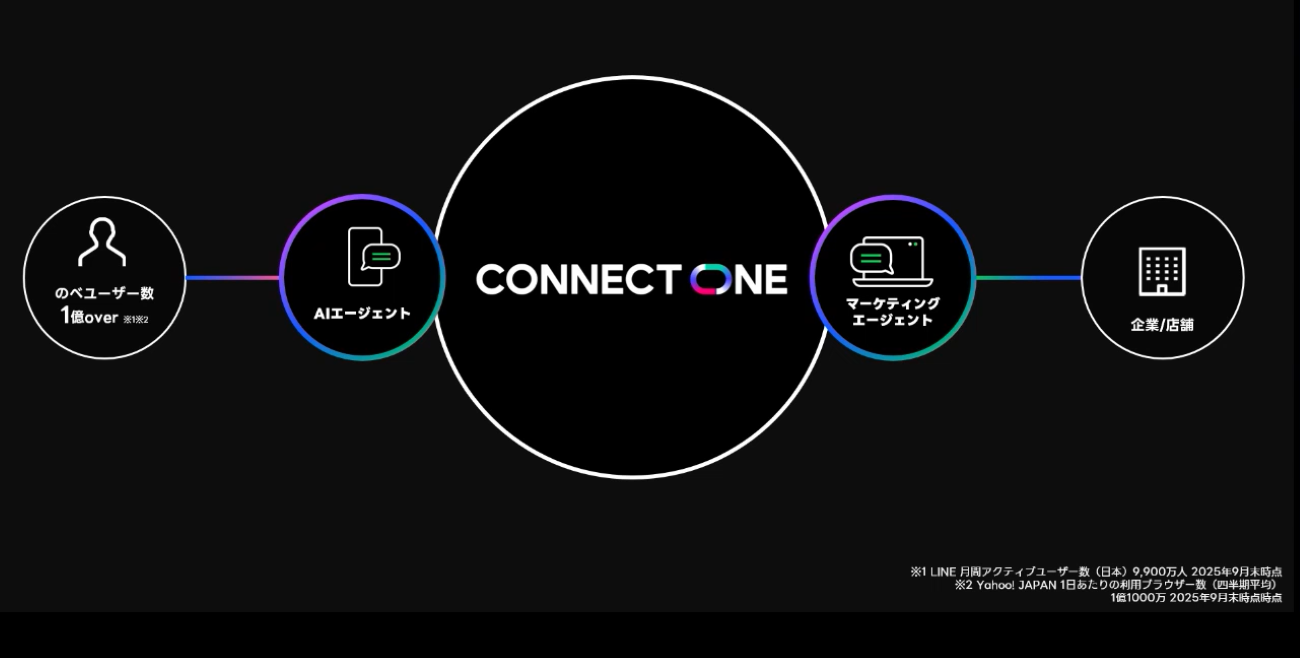 画像を説明するテキストなくても可