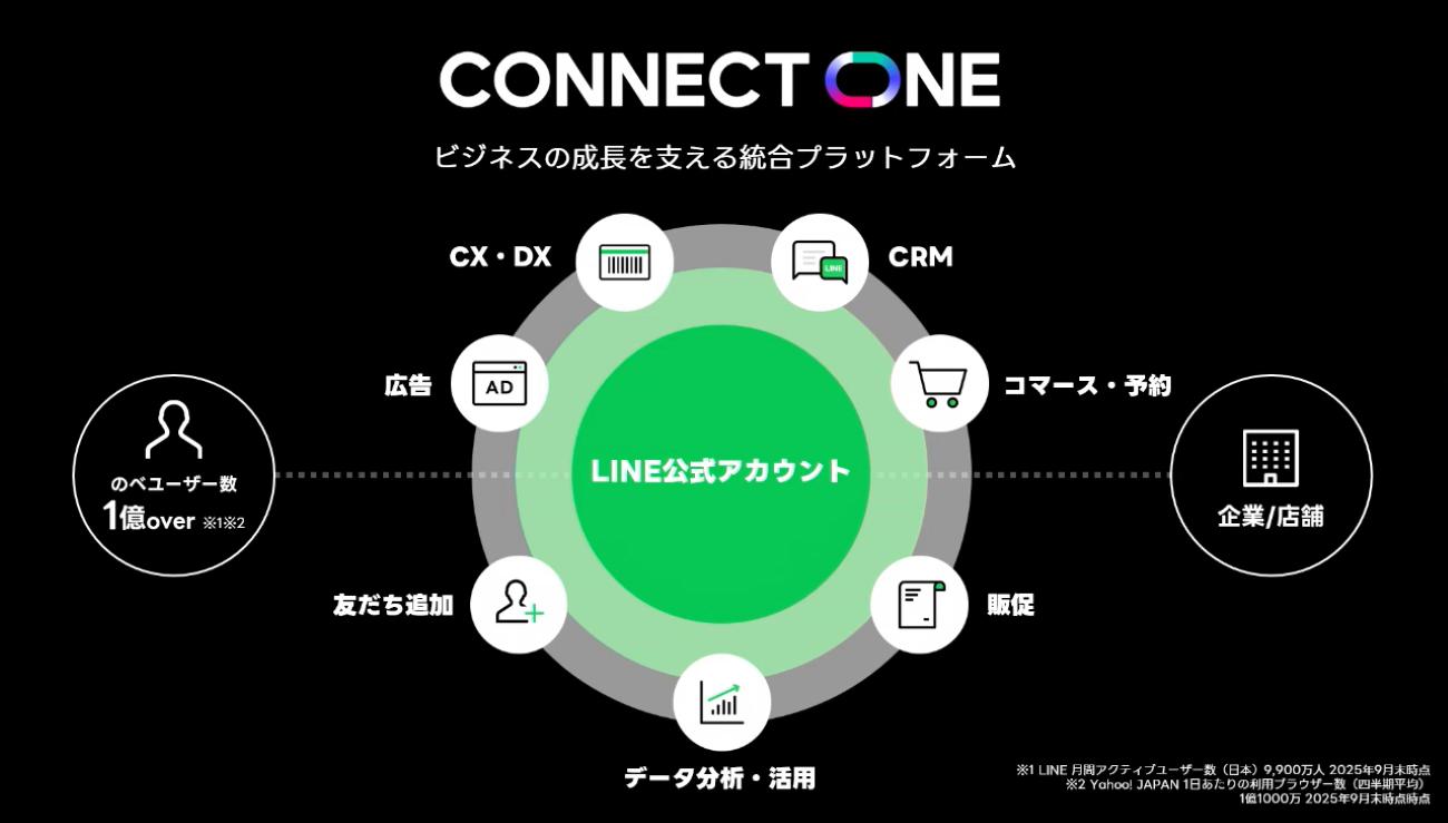 画像を説明するテキストなくても可